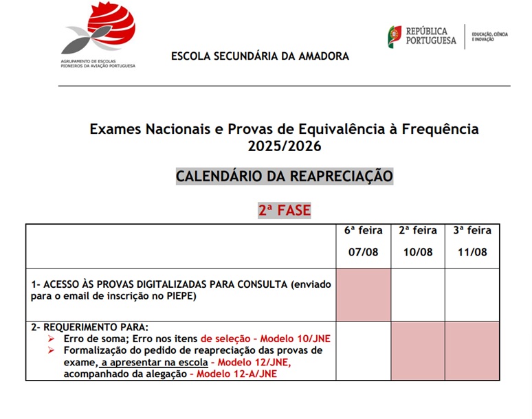 cronograma repreciacoes