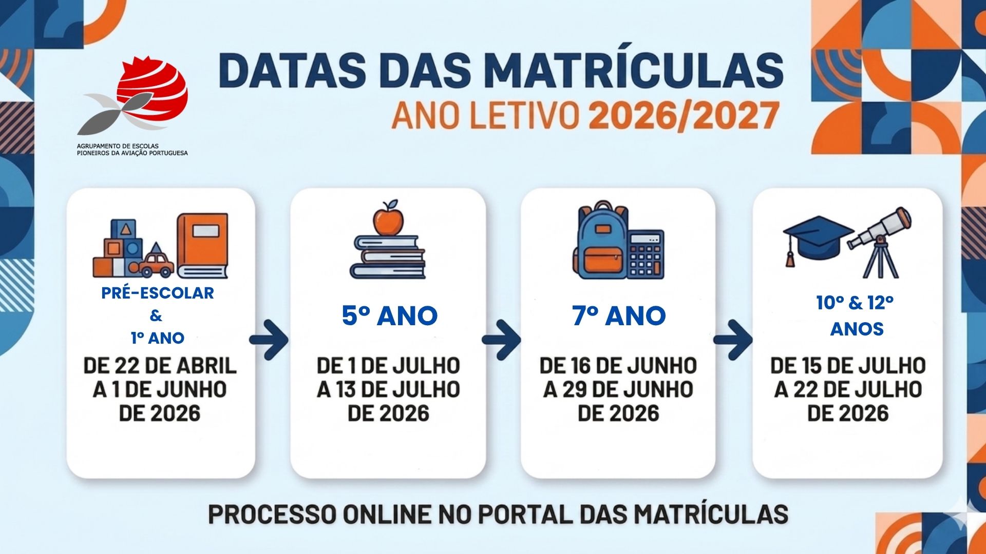 PRE ESCOLAR 1ANO